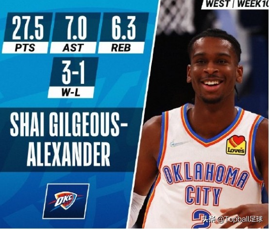 雷霆战胜篮网欧文,雷霆vs独行侠欧文