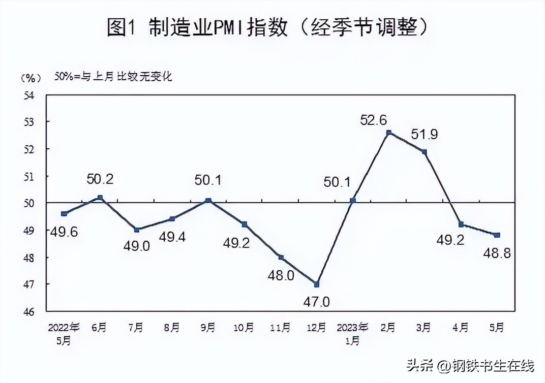 白银期货走势v型反弹后市如何走,期货反弹行情如何操作