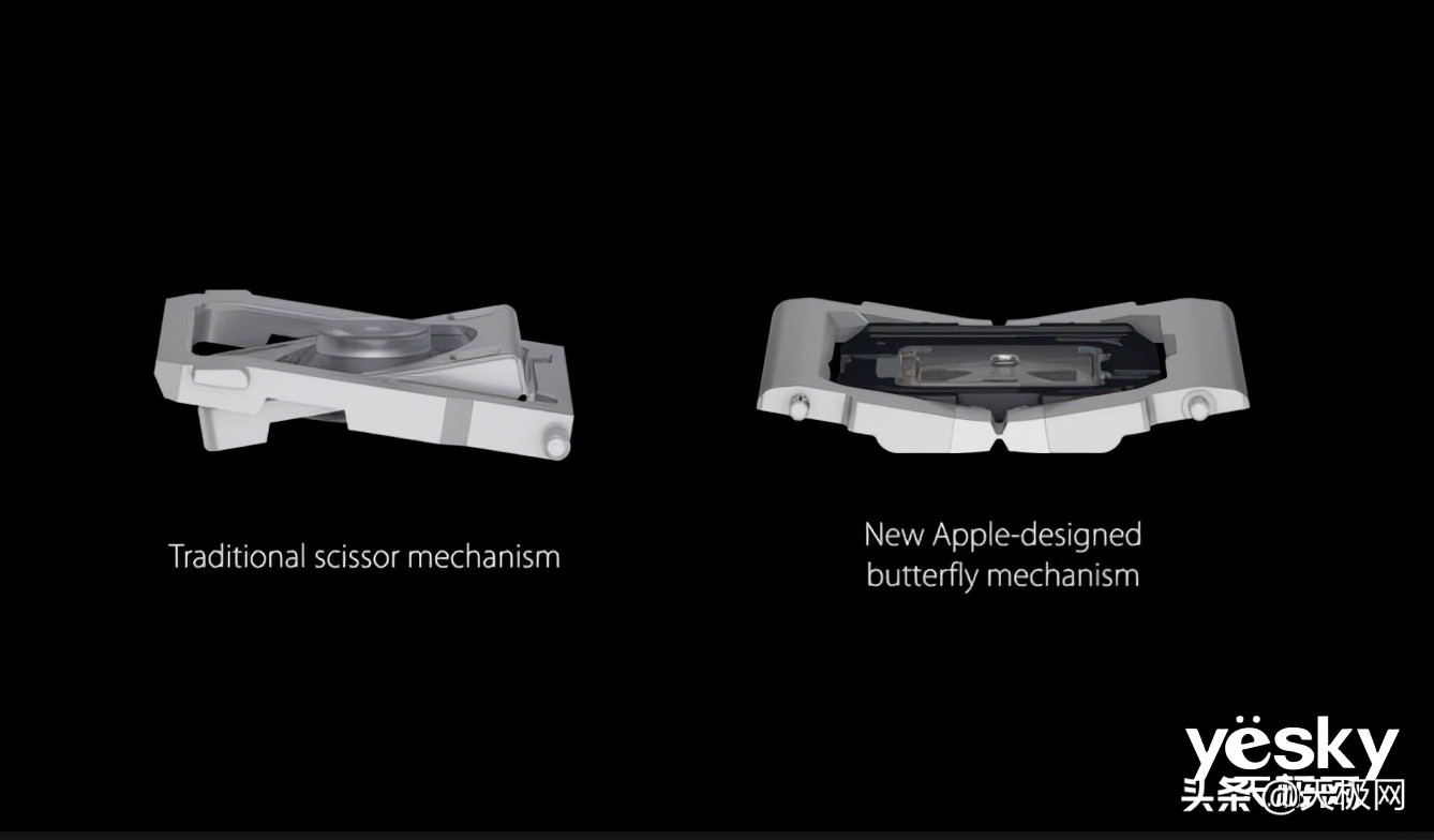 笔记本键盘玩起来难受,笔记本键盘太高手腕会不舒服吗