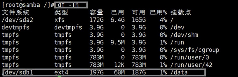 分区扩容后提示格式化,linuxswap分区未格式化