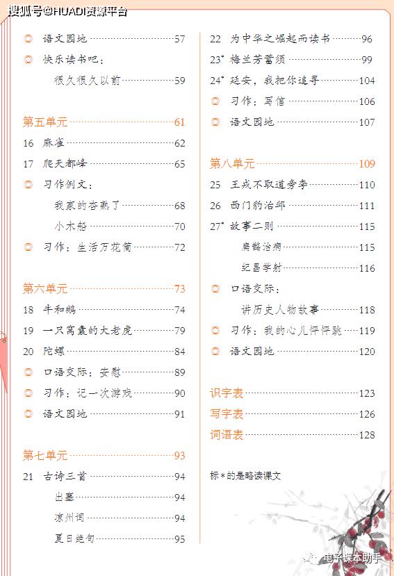 2022四年级下册语文电子版课本,四年级上册语文2021一2022期末卷