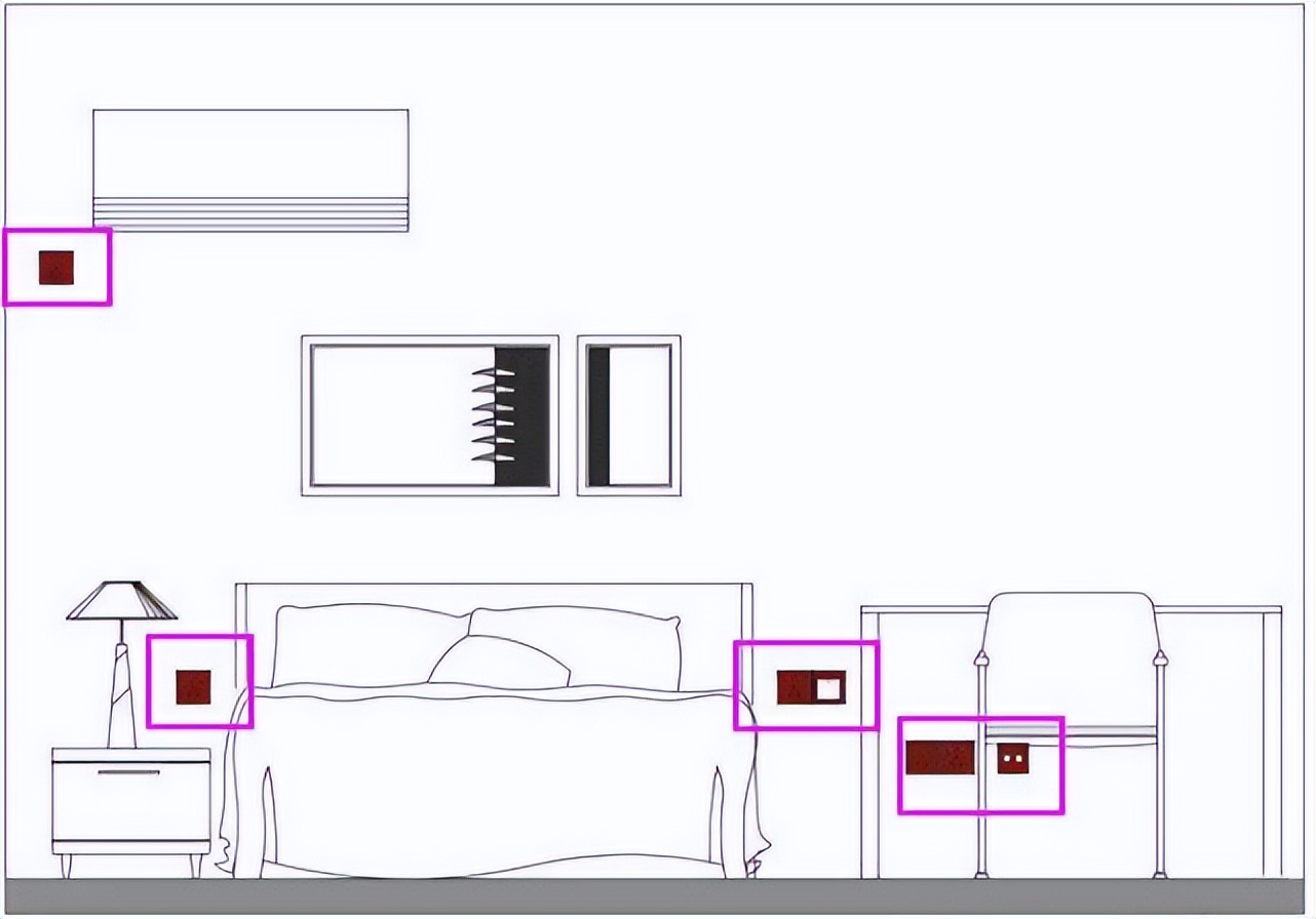 水电定位时开关插座合理布局图,最实用全屋开关插座布局图