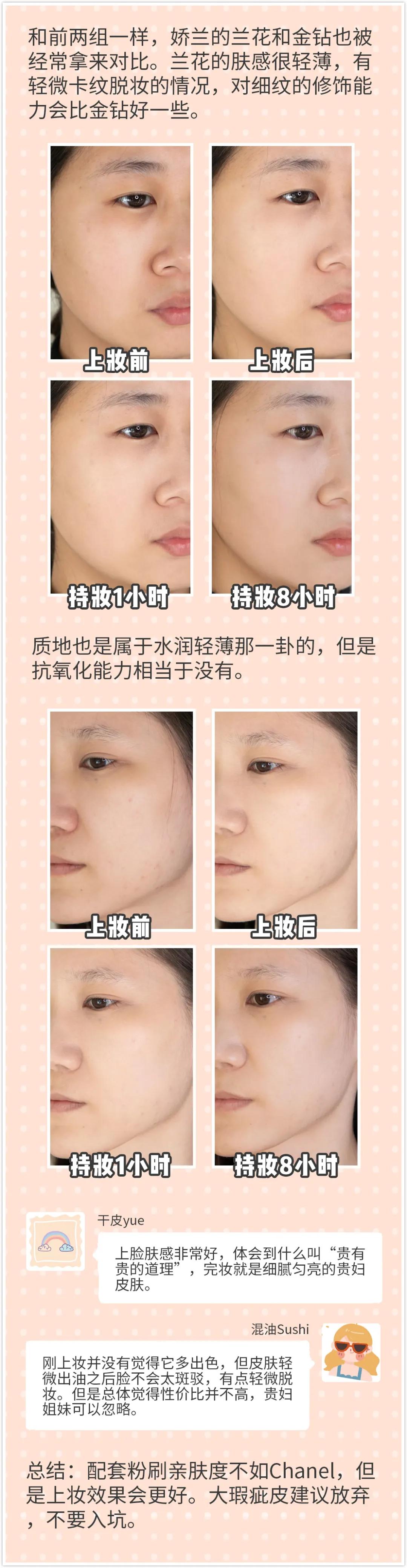 秋冬粉底液测评排行榜,秋冬粉底真实测评