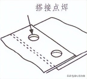 多国焊工怒了！德国焊接顺序，对十字接头焊接残余应力及变形影响