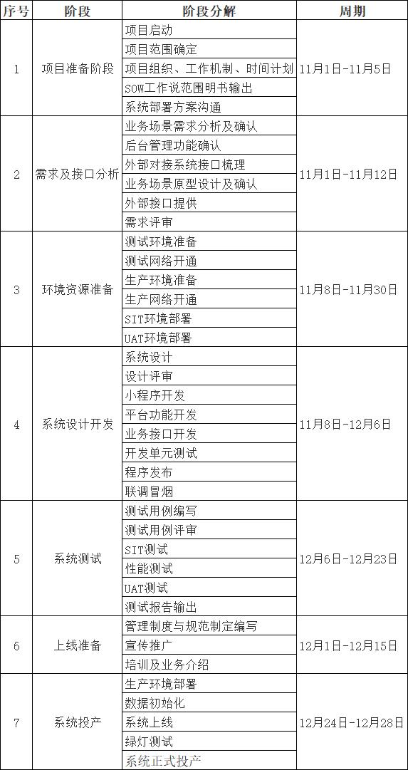 武汉众邦银行app,武汉众邦银行靠谱吗