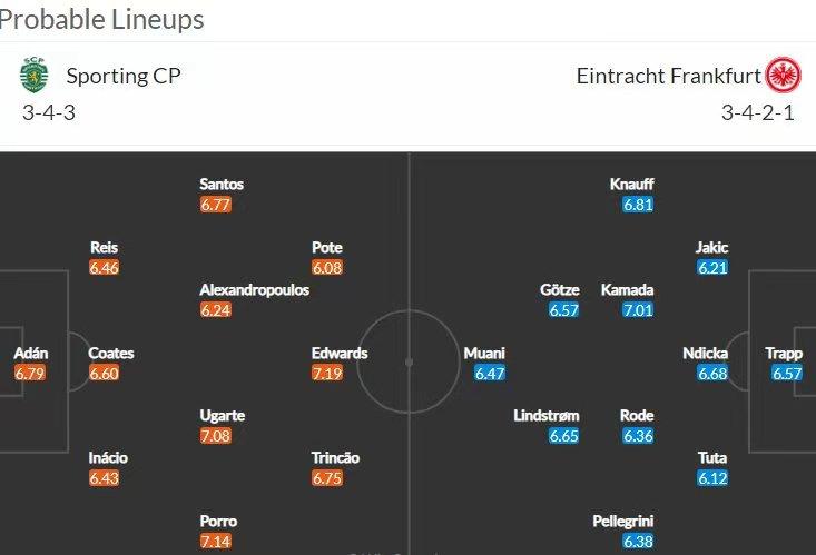 今日竞彩足彩推荐波尔图,今日竞彩足球里斯本