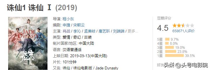 徐克版射雕官宣阵容,徐克什么时候公布肖战演郭靖