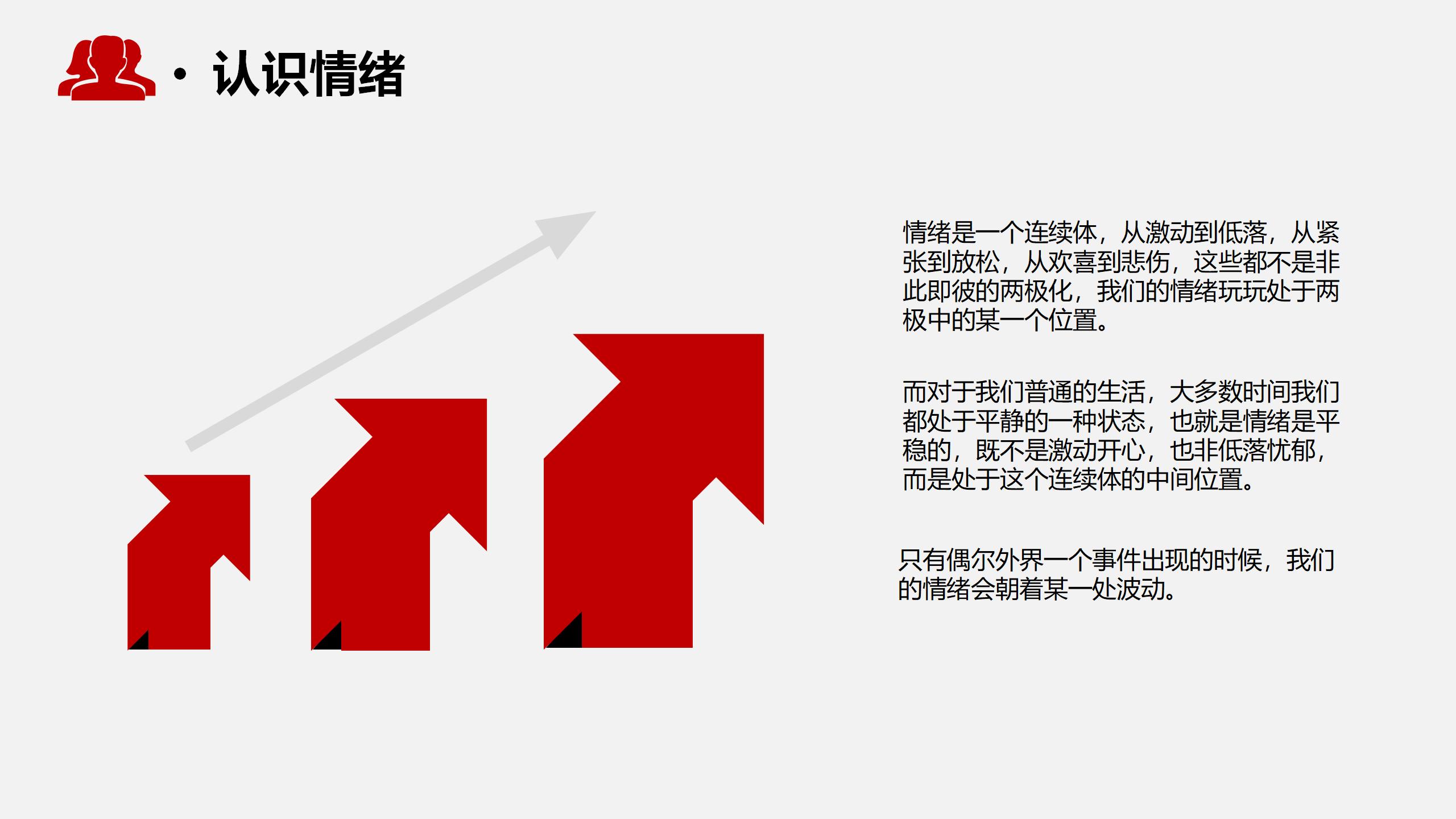 心态决定成败培训ppt,自我情绪管理ppt培训