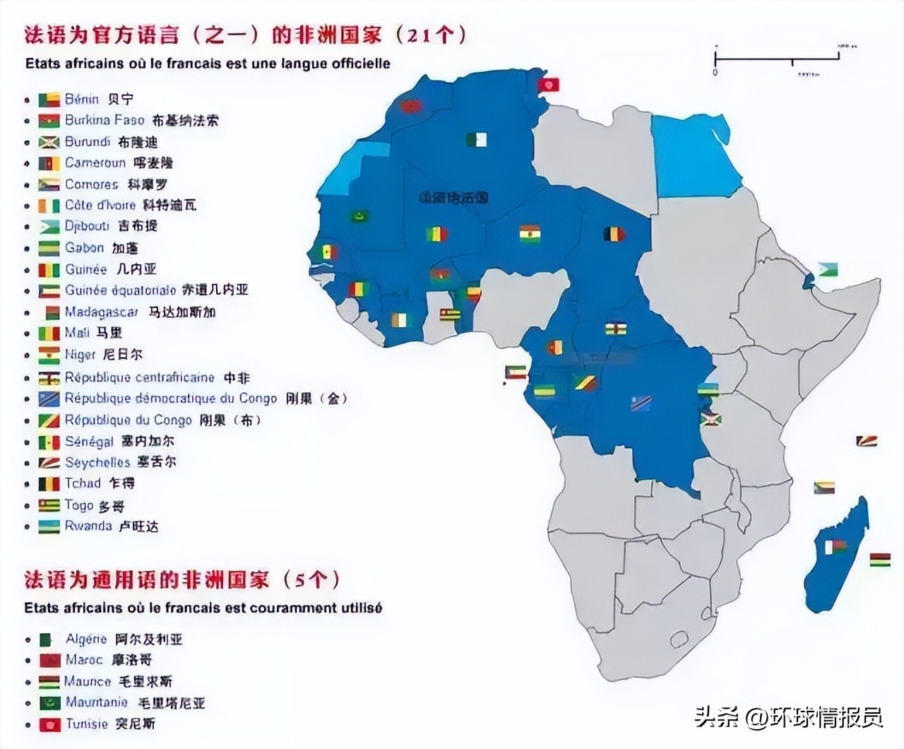 法国和英国是由谁分裂出来的,法国殖民地法共体