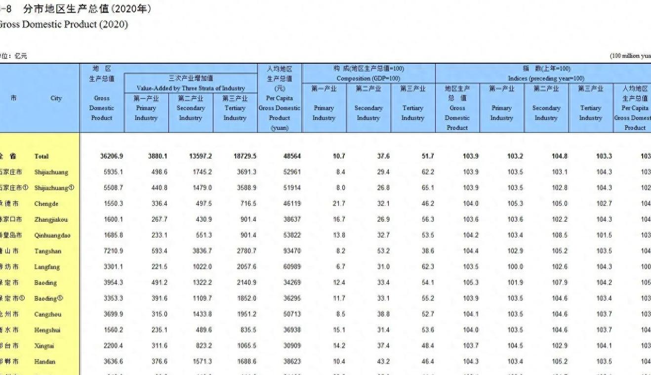 唐山矿藏,唐山钢铁资源