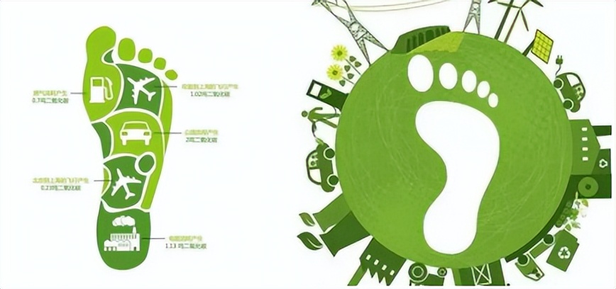 低碳环保宣传知识,环保科普全国低碳日