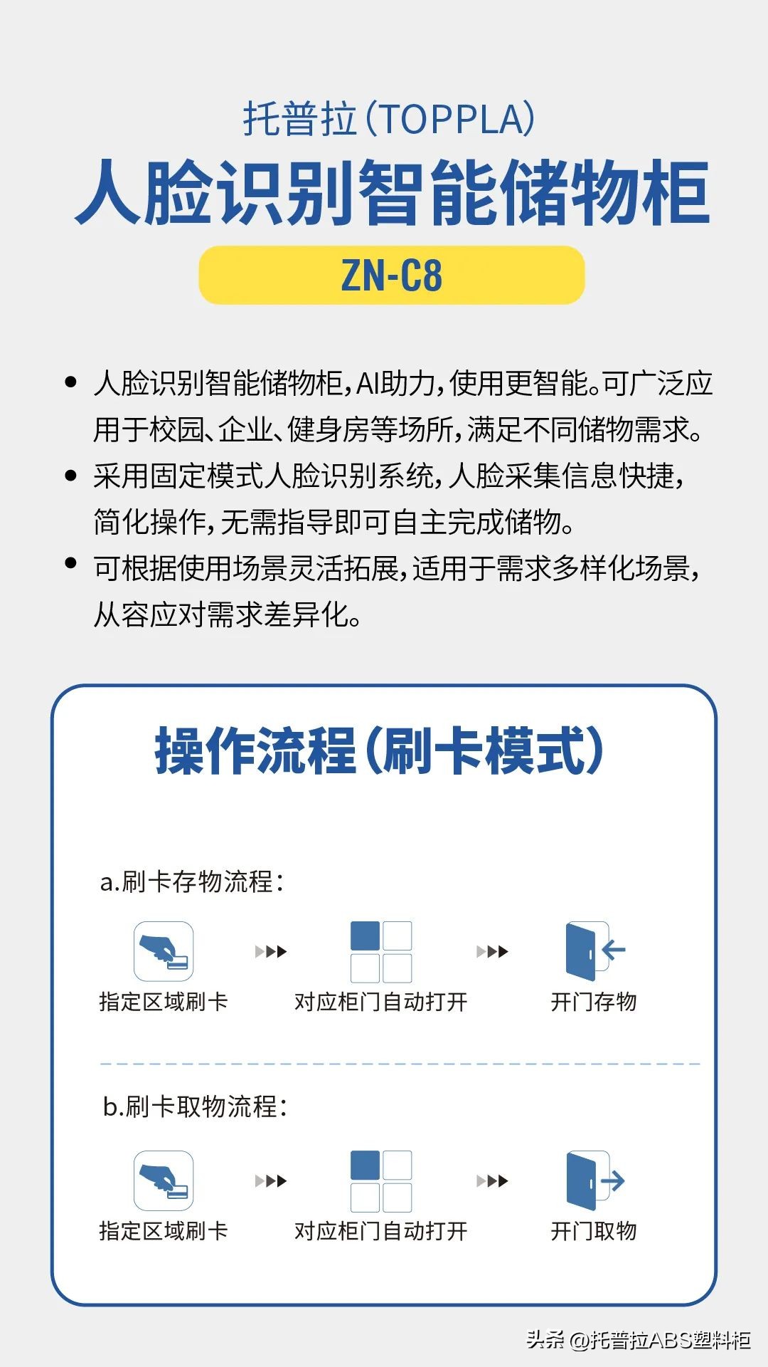 topeka收纳架,toplocker储物柜拆装教程