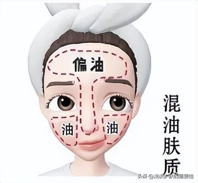 混油皮护肤套装推荐国货,35岁女人混油皮护肤