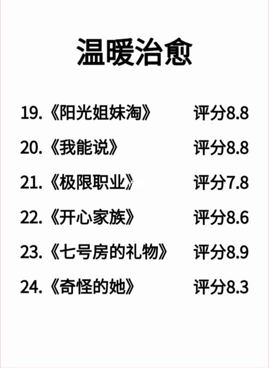 10部经典高分韩国电影推荐,十部顶级高颜值惊艳韩国电影推荐