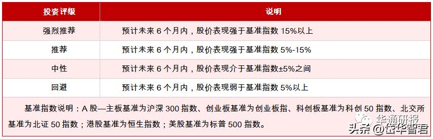 红旗连锁与大运会合作,红旗连锁大运