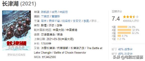 长津湖与悬崖之上哪个票房高,悬崖之上长津湖战役电影片段