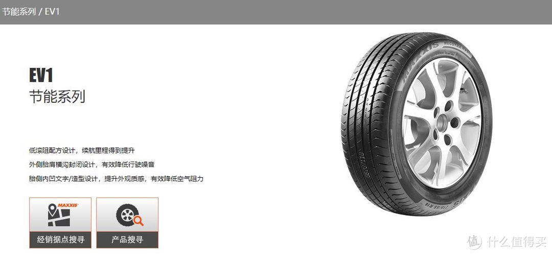 2024国产新能源轮胎排名榜,618轮胎价格表