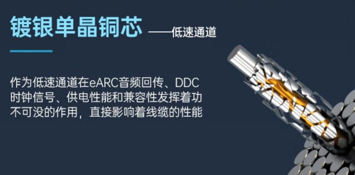 开博尔单晶铜镀银hdmi线,开博尔hdmi2.1