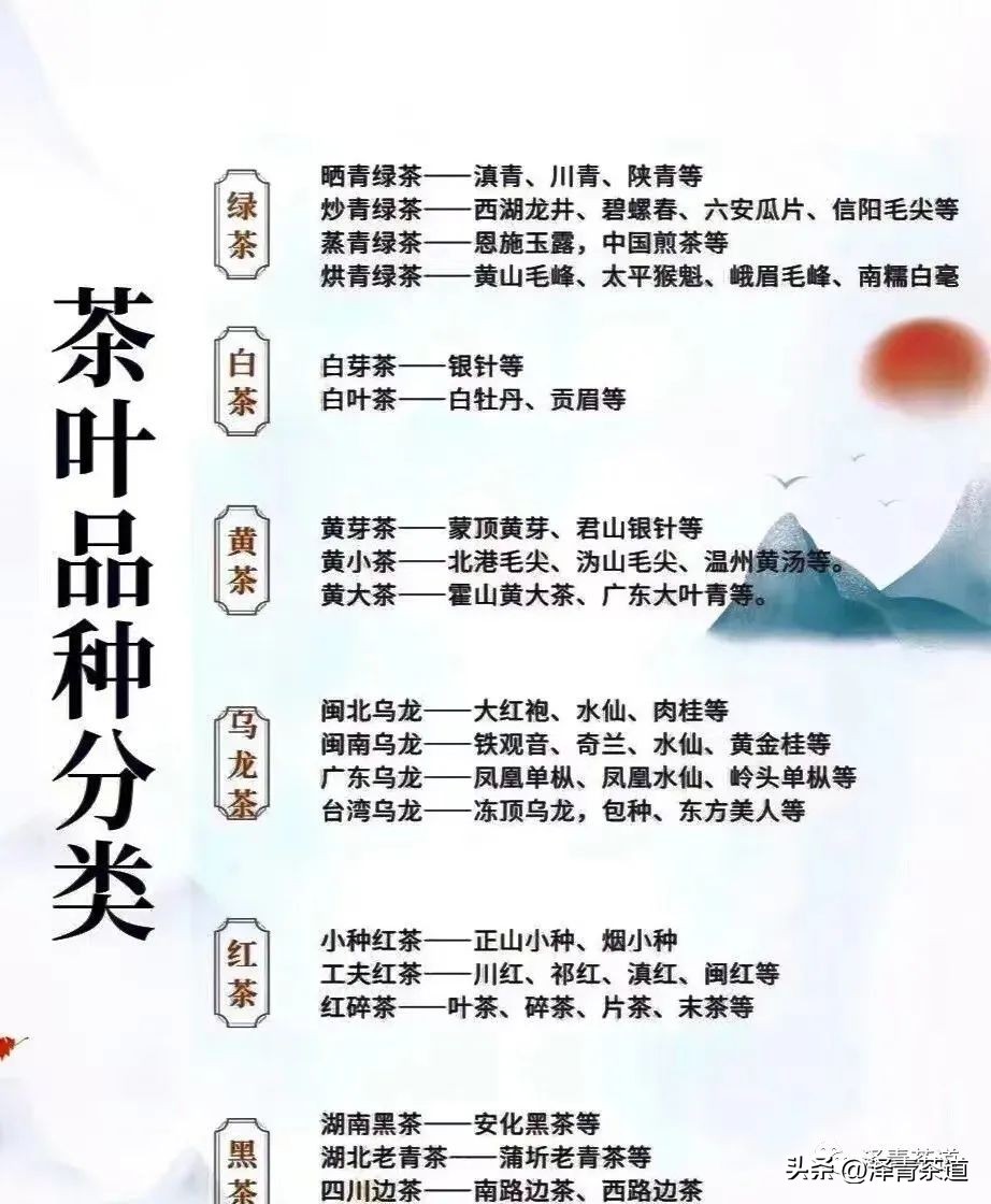 盖碗适合冲泡的六大茶类,中国茶道之六大茶类冲泡