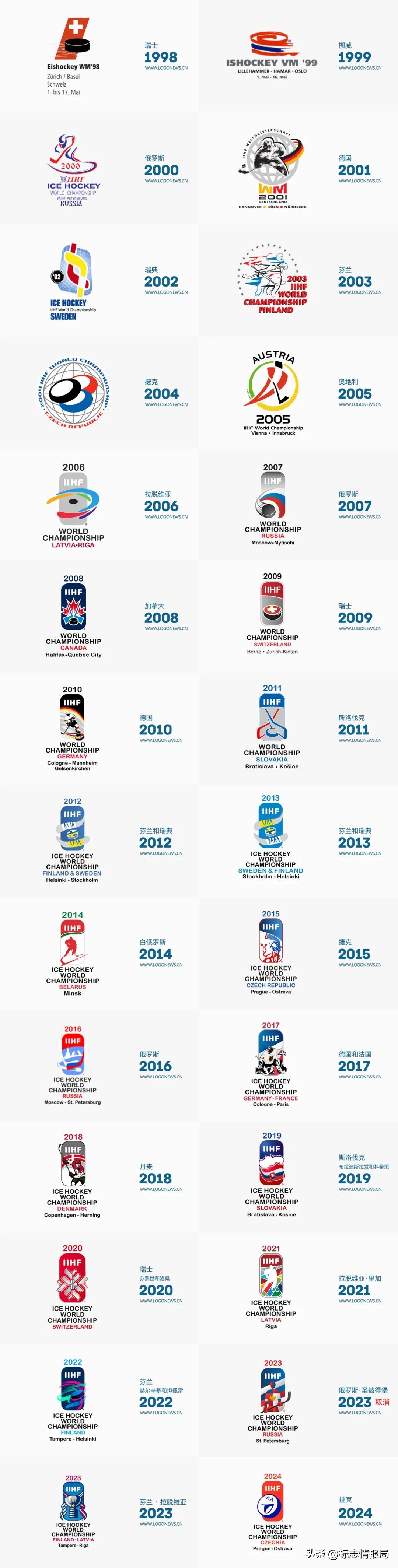 冬季奥林匹克运动会会徽,2022冬季奥林匹克运动会会徽