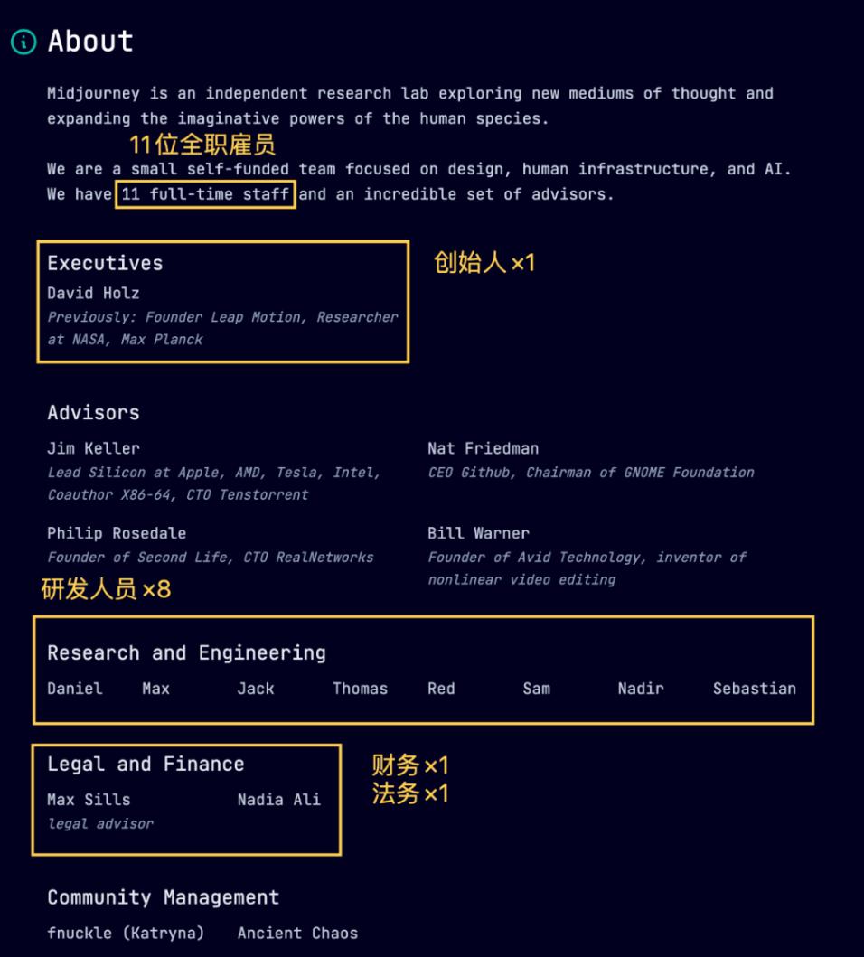 midjourney是最好的ai绘图软件吗,midjourney团队账号