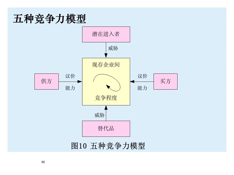 宝马bmw制造过程,宝马bmw用车知识