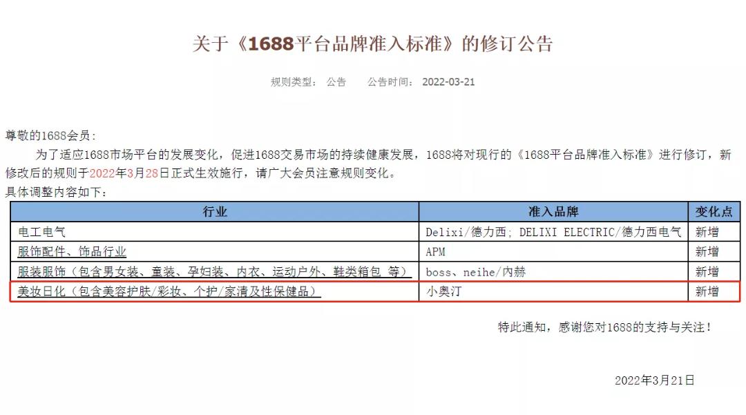1688要下载吗,1688要下载千牛还是旺旺