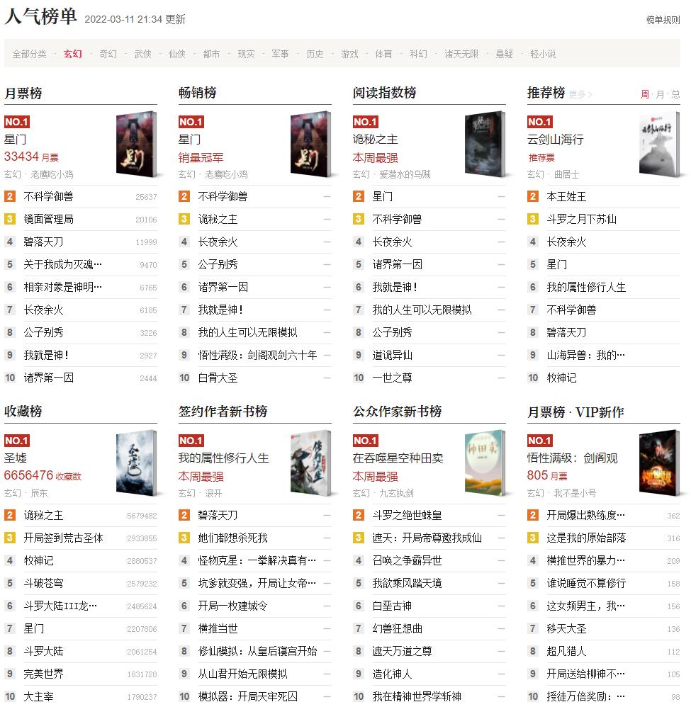 《仙侠》才是真正的国漫之光,最好看的国漫玄幻动画