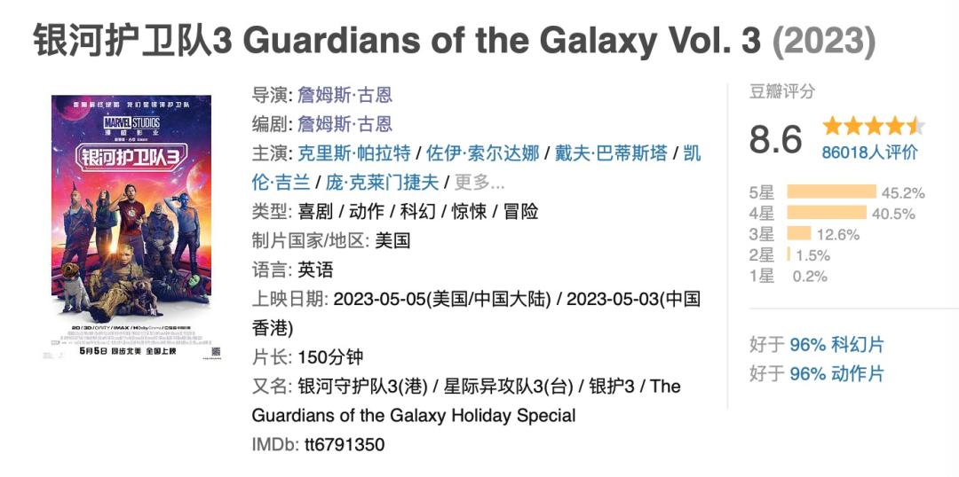 本周院线电影新片上映好评,本周院线高分新片