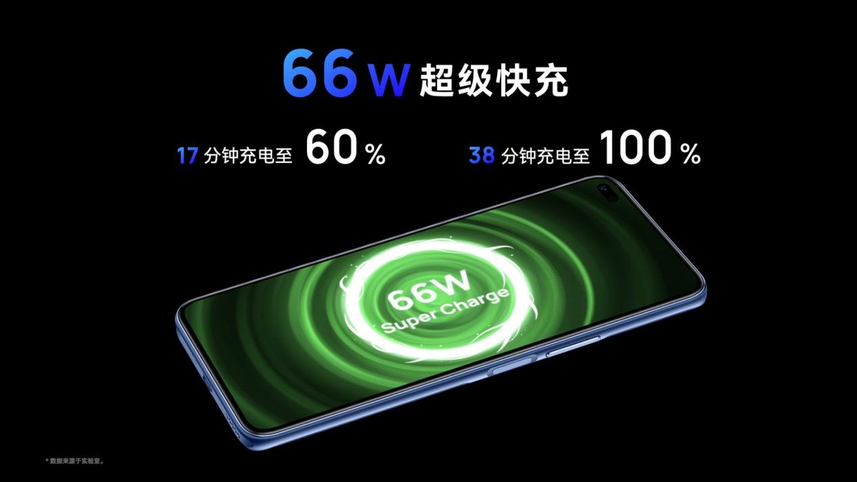 5g鸿蒙生态手机hi畅享60评测,畅享60可以升级到鸿蒙4.0系统吗