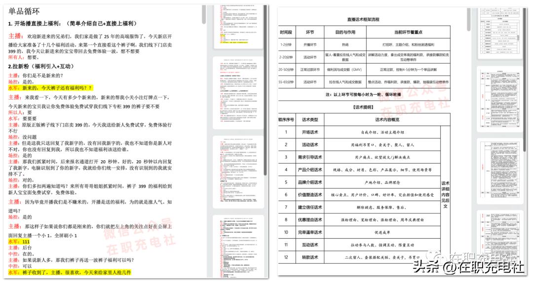 服装服饰电商直播话术脚本与服装文案（120份）