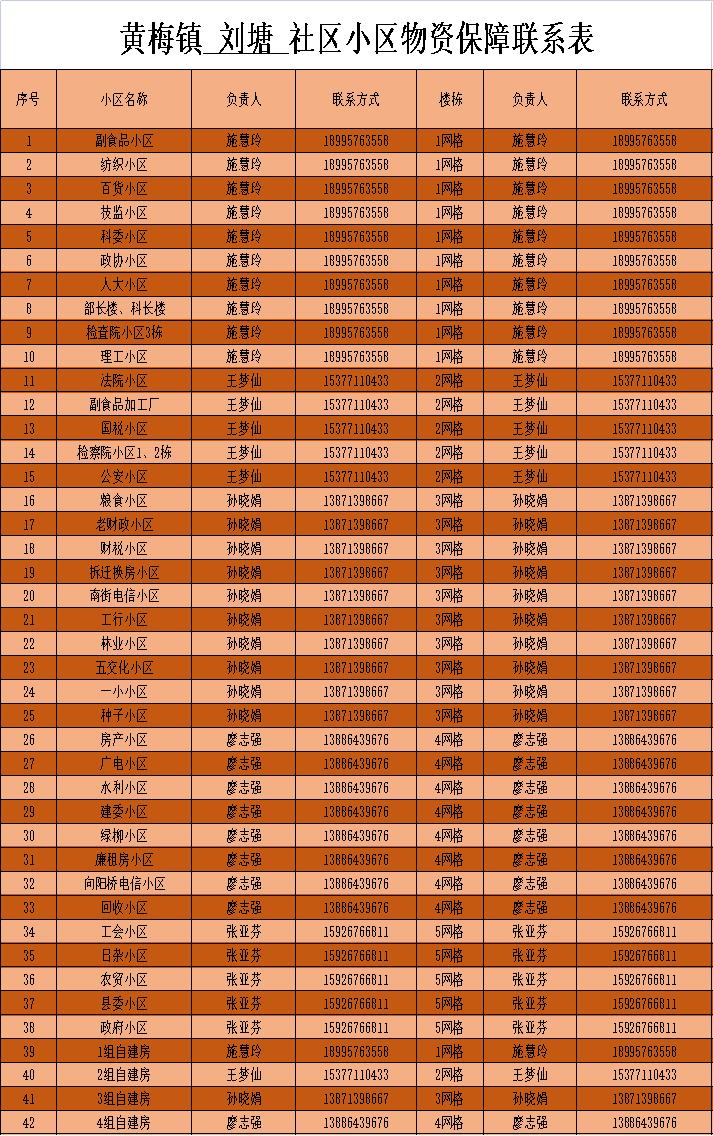 黄梅同城便民信息网,同城生活服务便民信息平台
