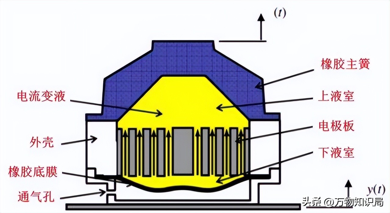 德国科学家精确模拟电子,科学家实现激光脉冲