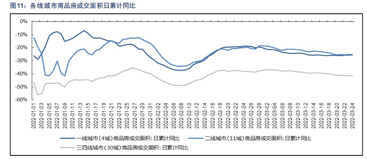 地产股会持续强势吗,地产股大涨下一只涨停股呼之欲出