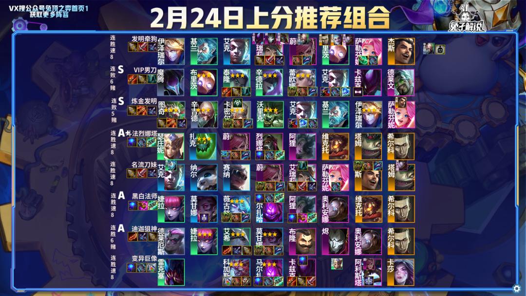 云顶之弈s6变异战士全能吸血阵容,云顶三变异强还是五变异强