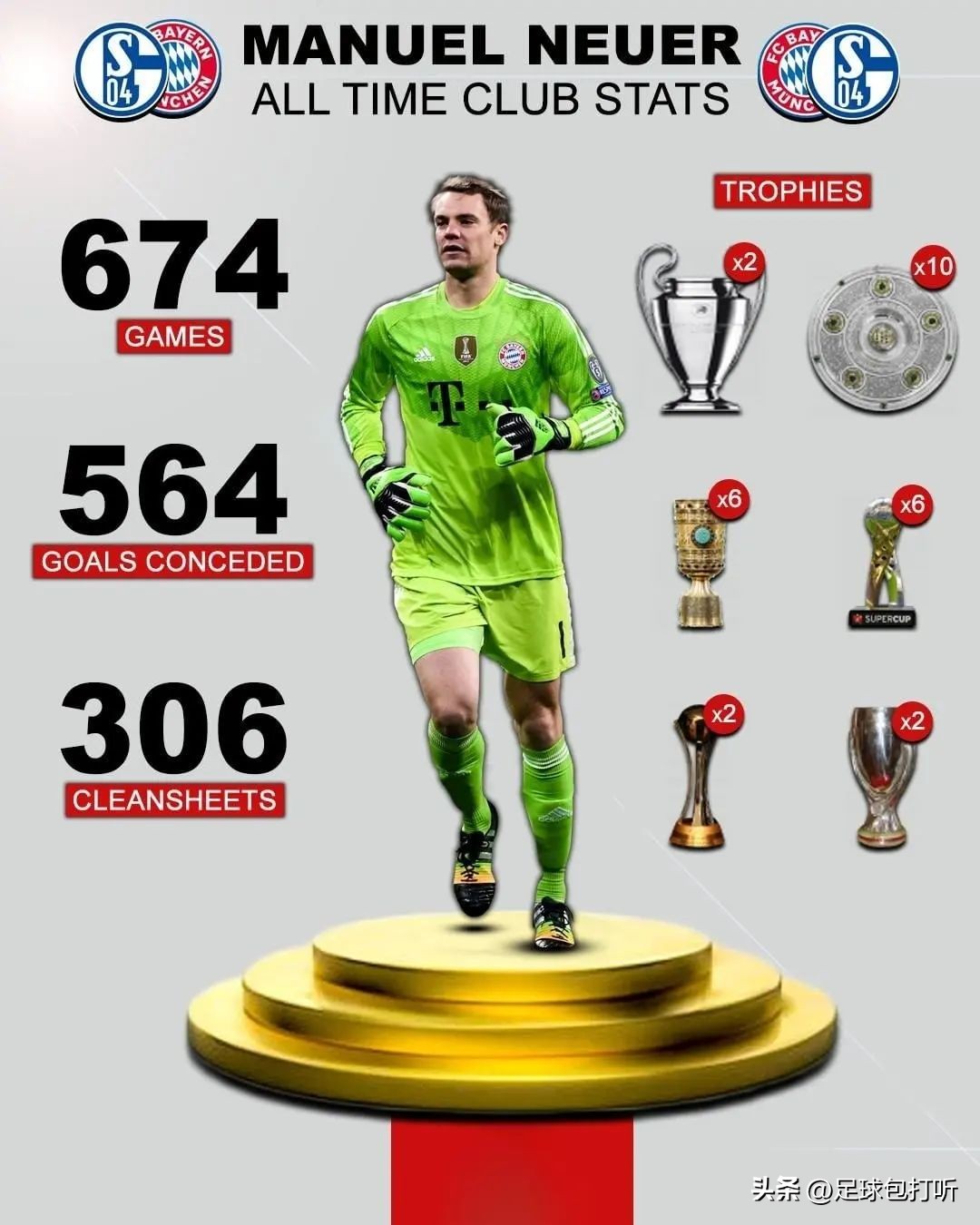 四大巨星友情岁月,四大巨星高峰对决