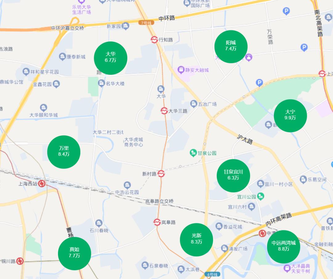 上海商业房产价值排名,上海四大城市副中心商业地产