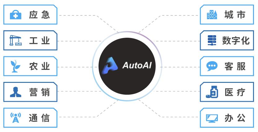 欧拉逐梦，引领未来|江苏鸿程成为openEuler技术测评认证伙伴