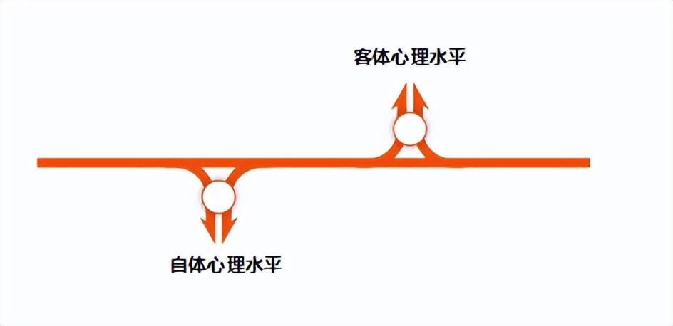 婚姻中男人出轨女人的心理,婚姻男人出轨的心理