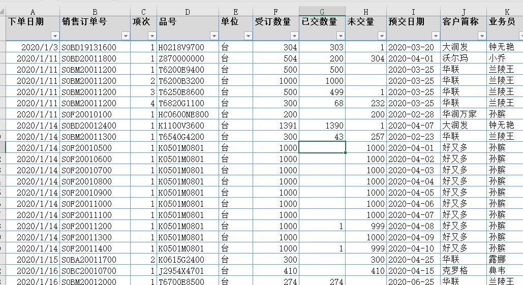 生产计划排程策略,生产计划自动排产表设计