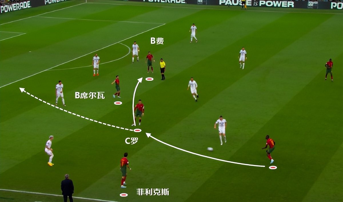 当葡萄牙落后c罗梅开二度赢球,葡萄牙赢球赢盘看c罗