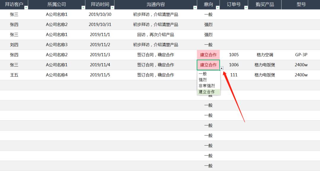 销售行业客户管理系统,销售客户跟进管理系统有什么功能