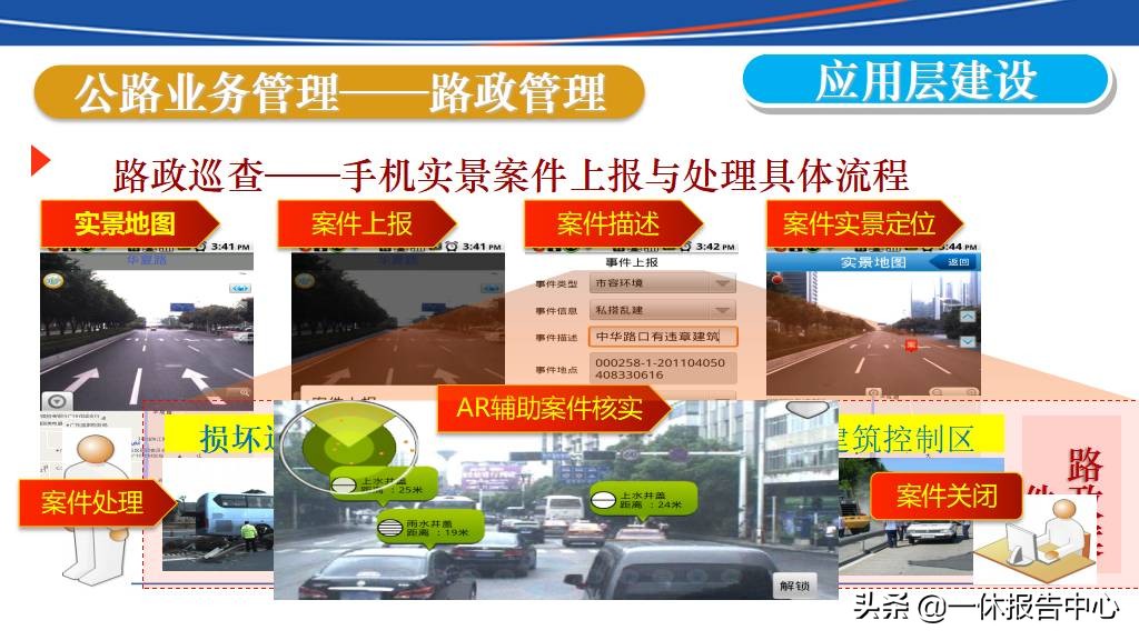 交通行业大数据行业解决方案ppt,智能大数据智慧公路