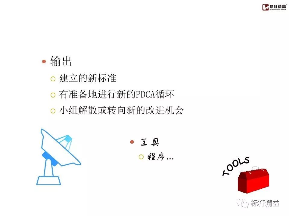 pdca是精益管理方法吗,pdca计划超实用表格