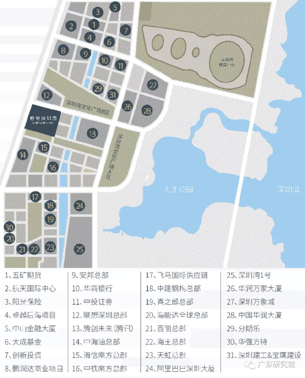 深圳南山真的那么强吗,深圳南山强吗