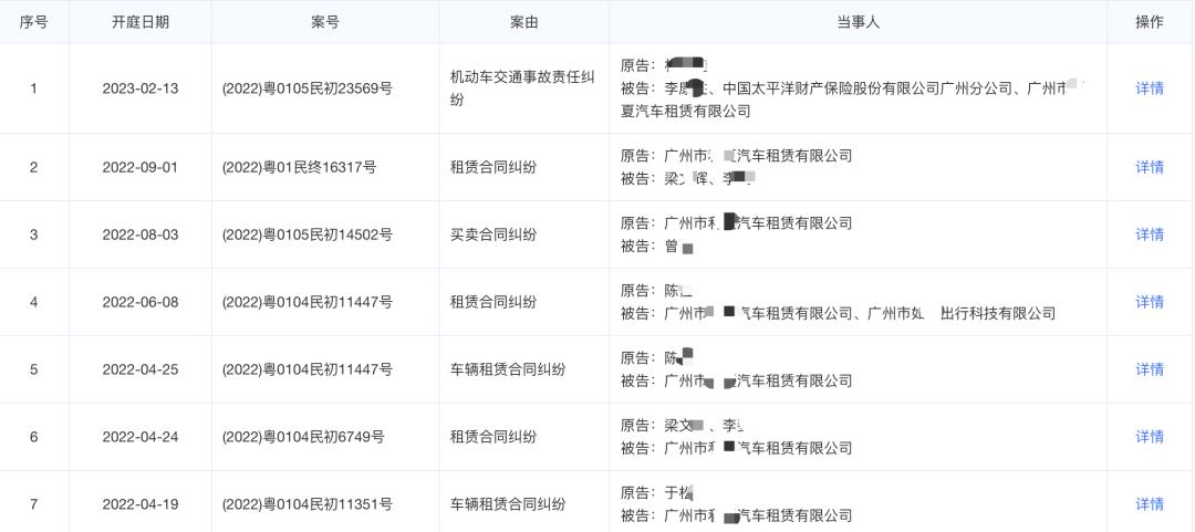 租车跑网约车的十大忠告西安,2021年租车跑网约车划算吗