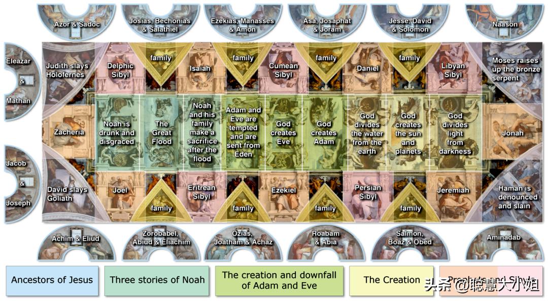 初游欧洲走进浪漫之都,欧洲游推荐自由行