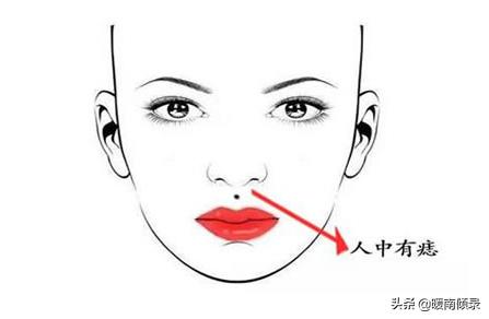 女人颧骨有痣道家,女人颧骨长痣寓意好吗