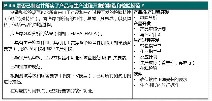 vda6.32023版跟2016版的区别,vda6.32023版有审核过程吗