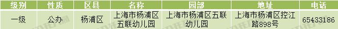 上海市级示范幼儿园评定标准,上海十六所幼儿园晋升为示范园